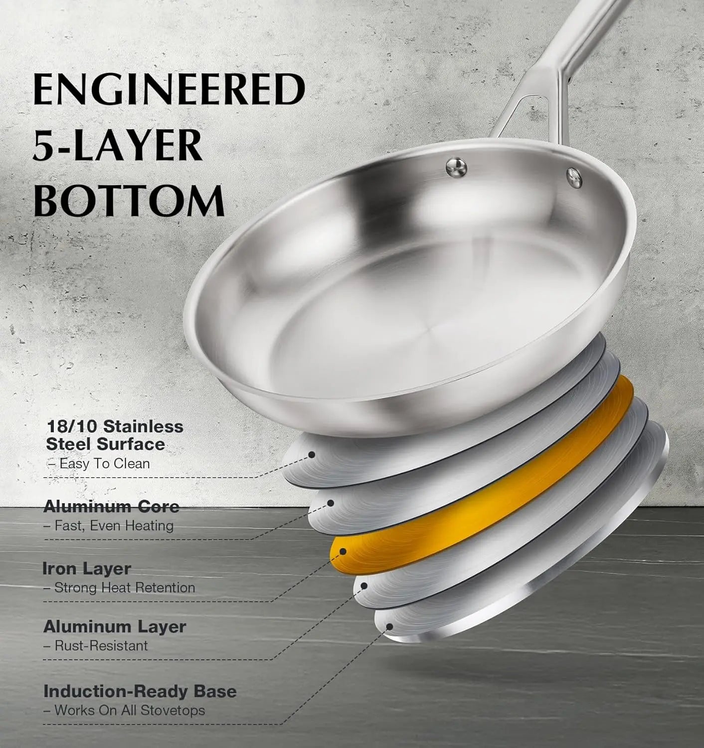 Stainless Steel Cookware Set 17 Piece