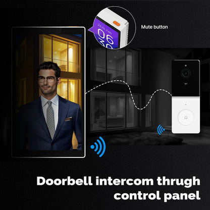 ZigBee Gateway Built-in Scene Control