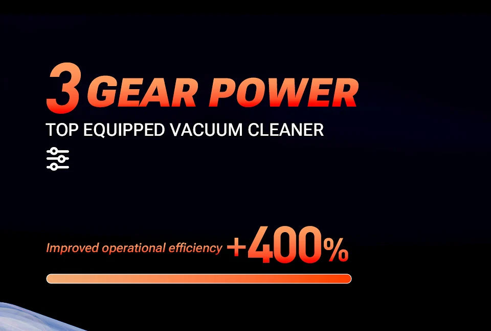 SZUK C012MAX Car Vacuum Cleaner