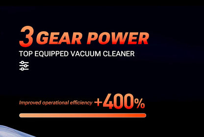 SZUK C012MAX Car Vacuum Cleaner