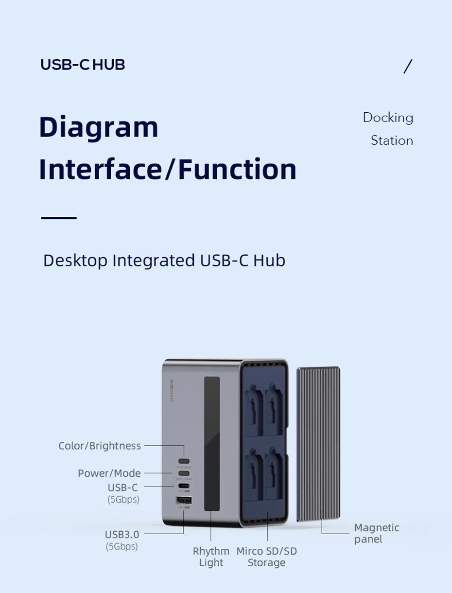 Hagibis USB C Docking Station with Dual HDMI