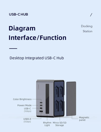 Hagibis USB C Docking Station with Dual HDMI