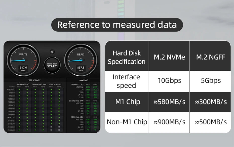 Hagibis USB C Docking Station with Dual HDMI