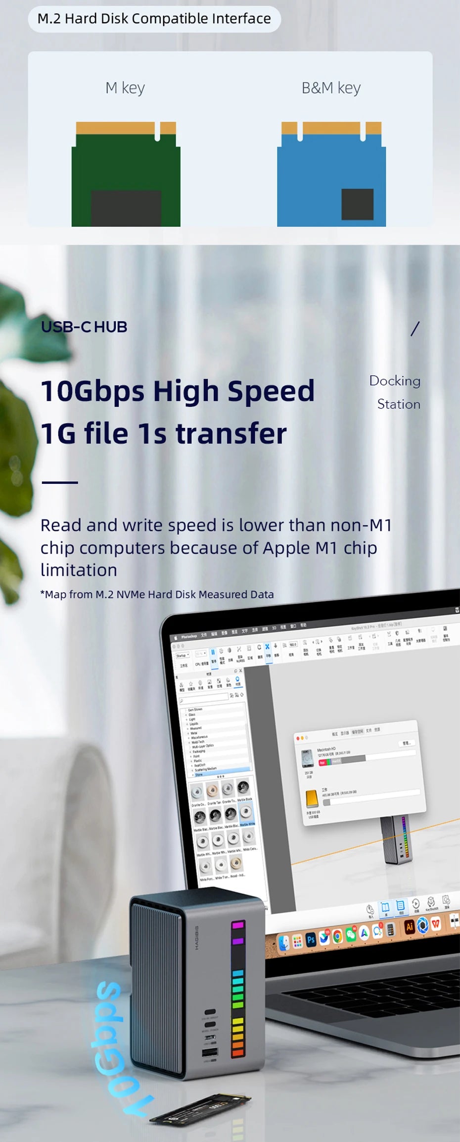 Hagibis USB C Docking Station with Dual HDMI