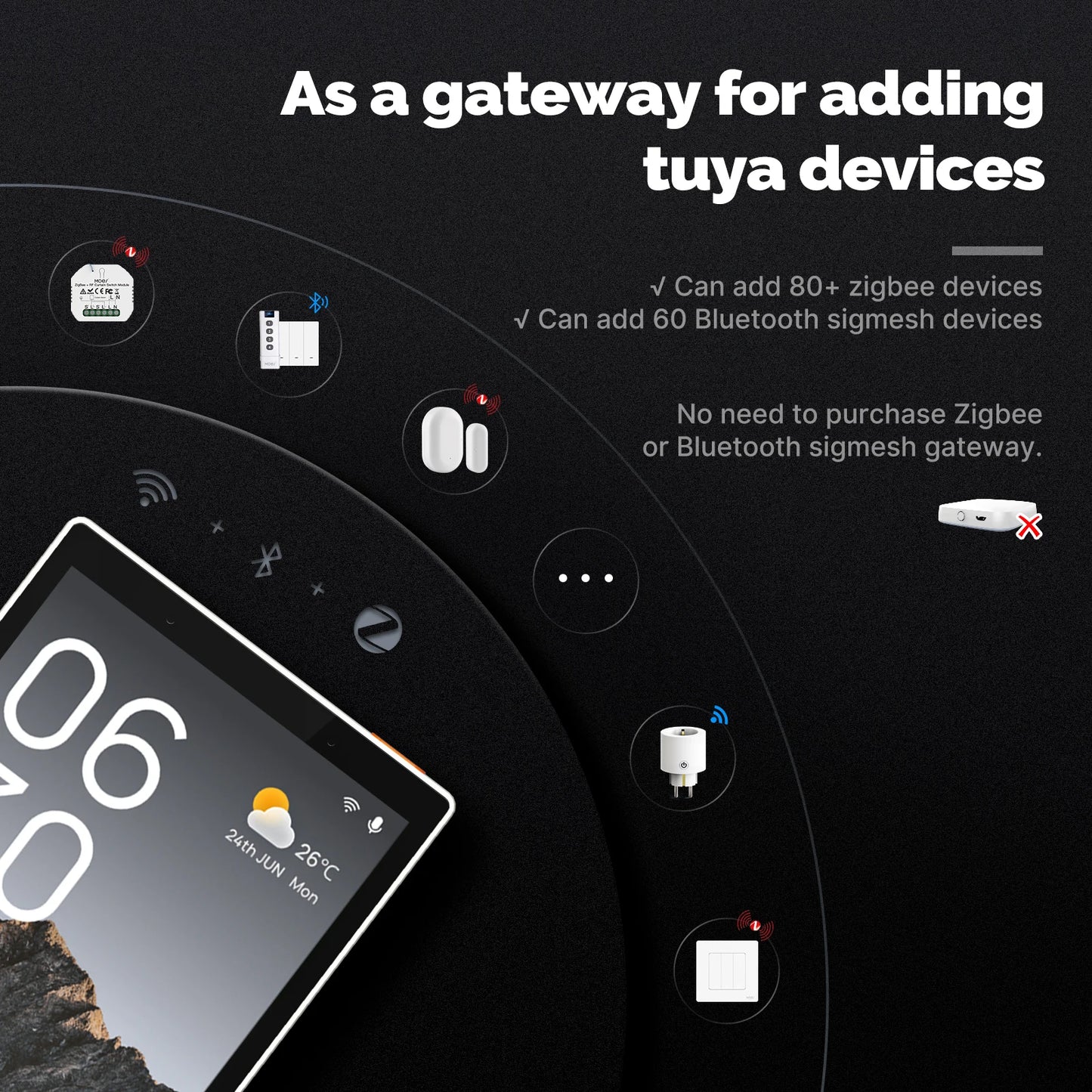 ZigBee Gateway Built-in Scene Control