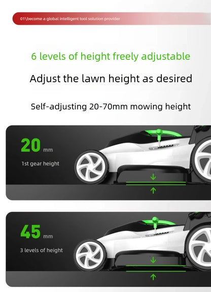 New Type Electric Walk Behind Push Lawn Mower