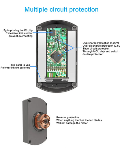 USB Charging Home Room Table Wireless