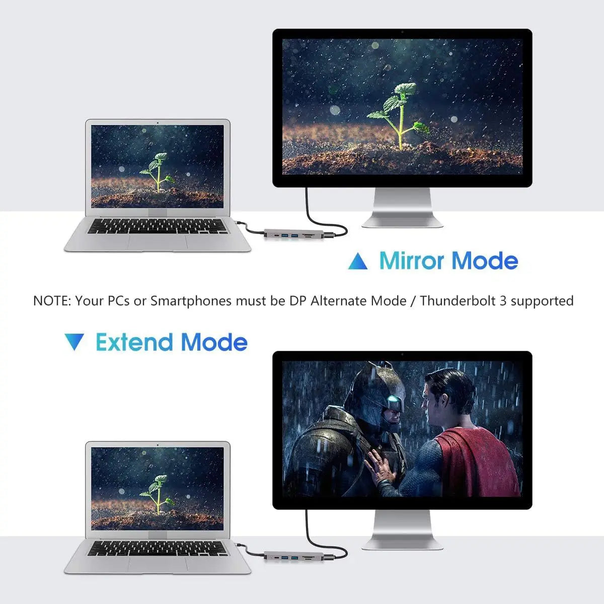 6 Ports USB C Hub to 4K HDMI-Compatible
