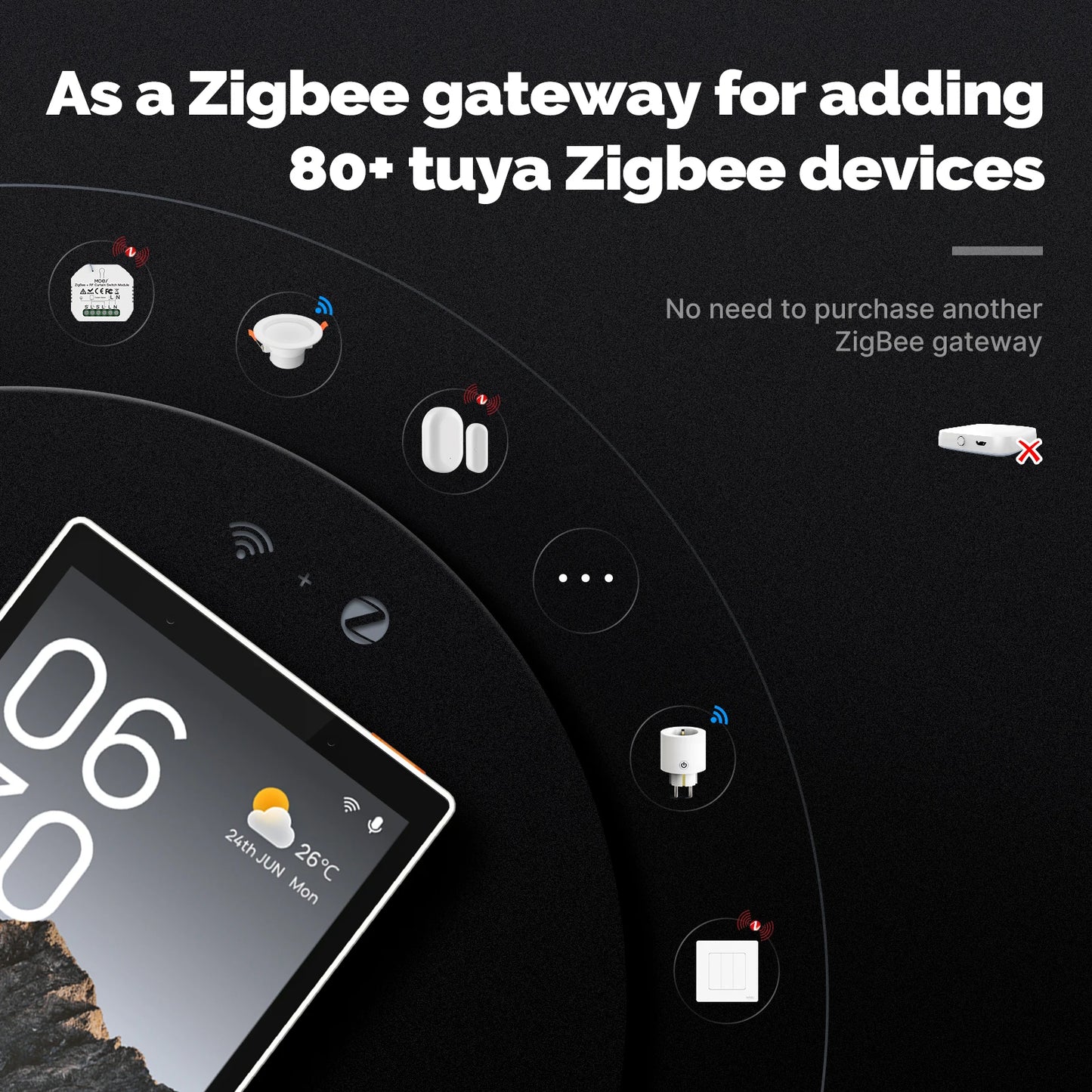 ZigBee Gateway Built-in Scene Control