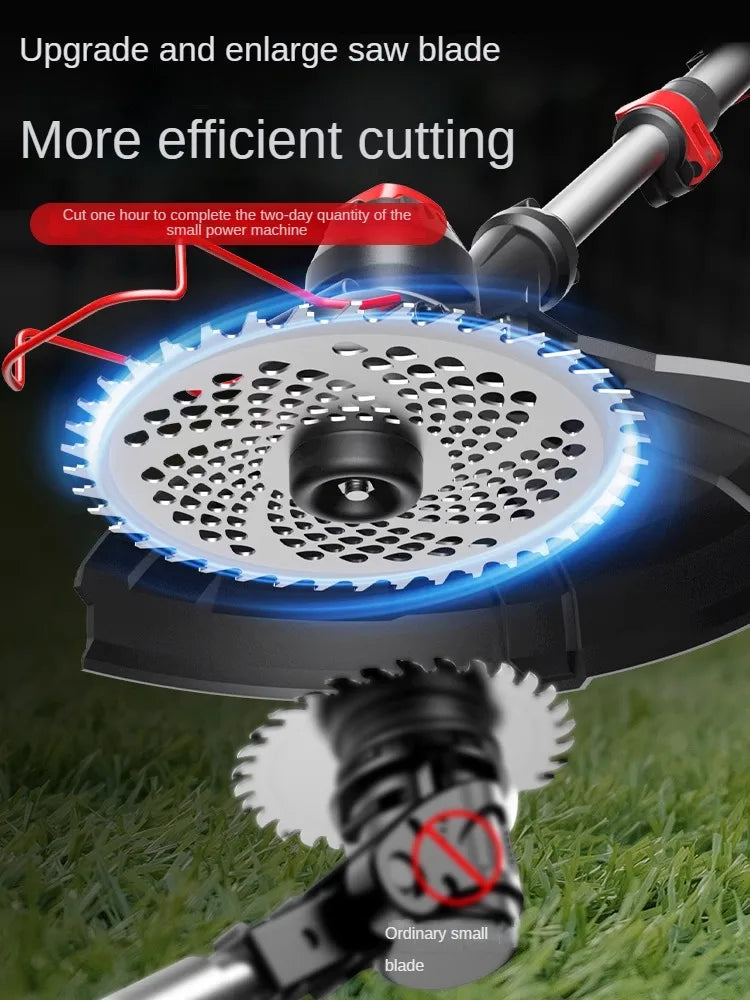 Portable Electric Lawn Mower with Lithium Battery