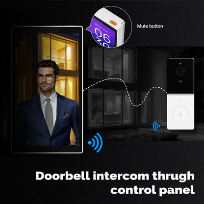 ZigBee Gateway Built-in Scene Control
