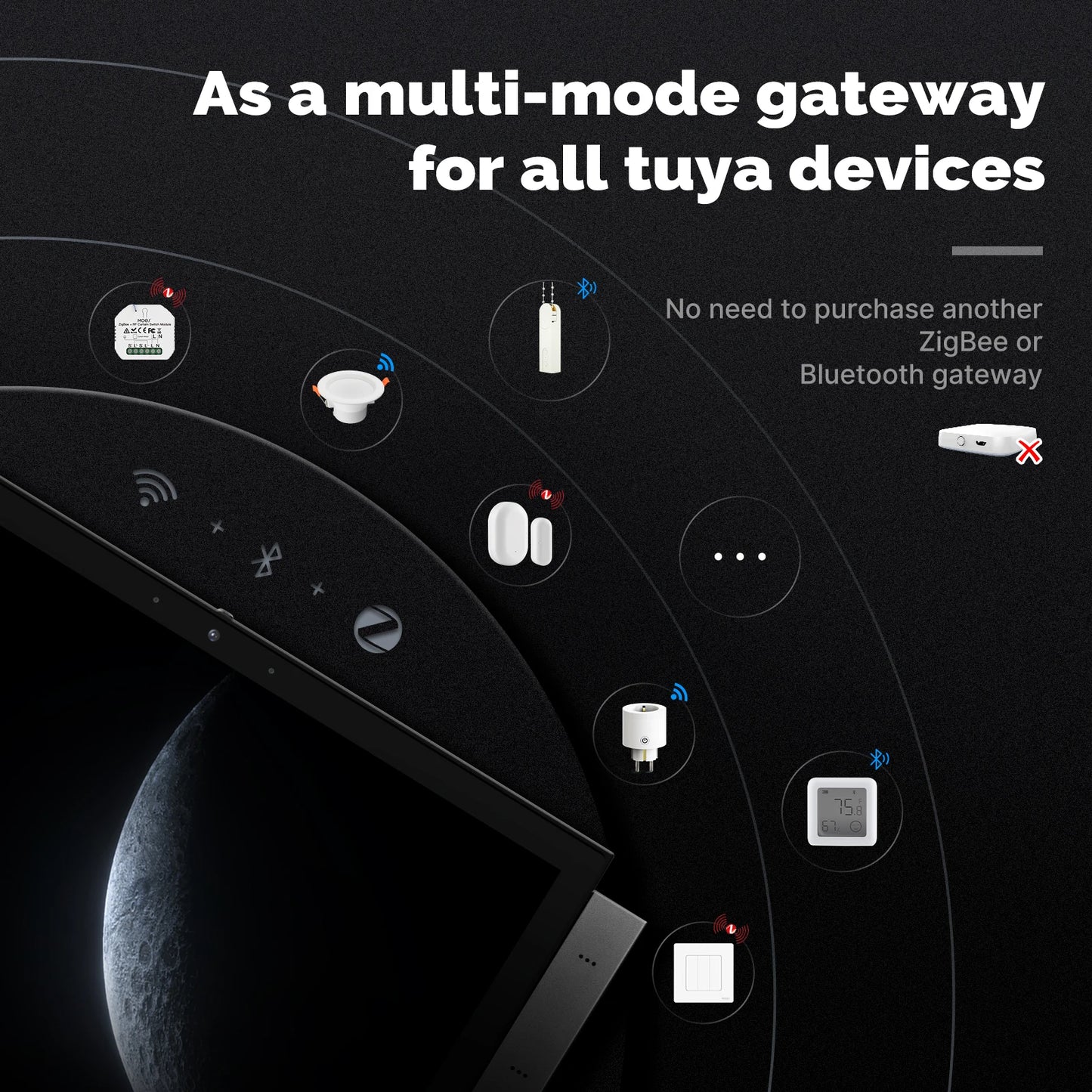 MOES Tuya Smart Home Control Panel