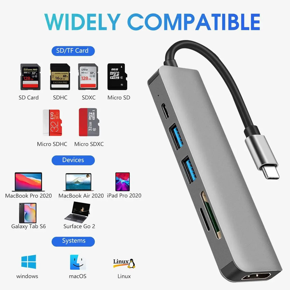 6 Ports USB C Hub to 4K HDMI-Compatible