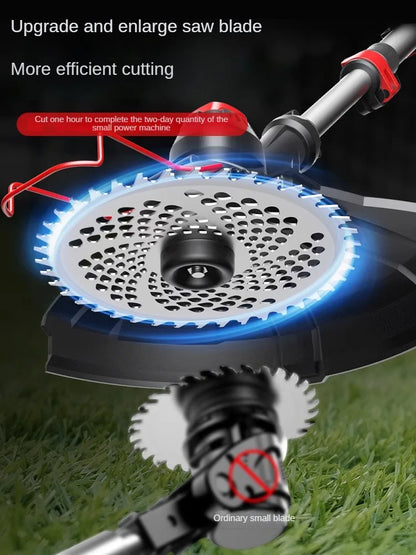 Portable Electric Lawn Mower with Lithium Battery