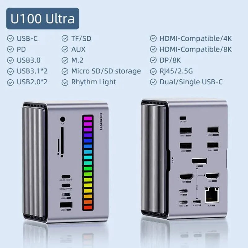 Hagibis USB C Docking Station with Dual HDMI