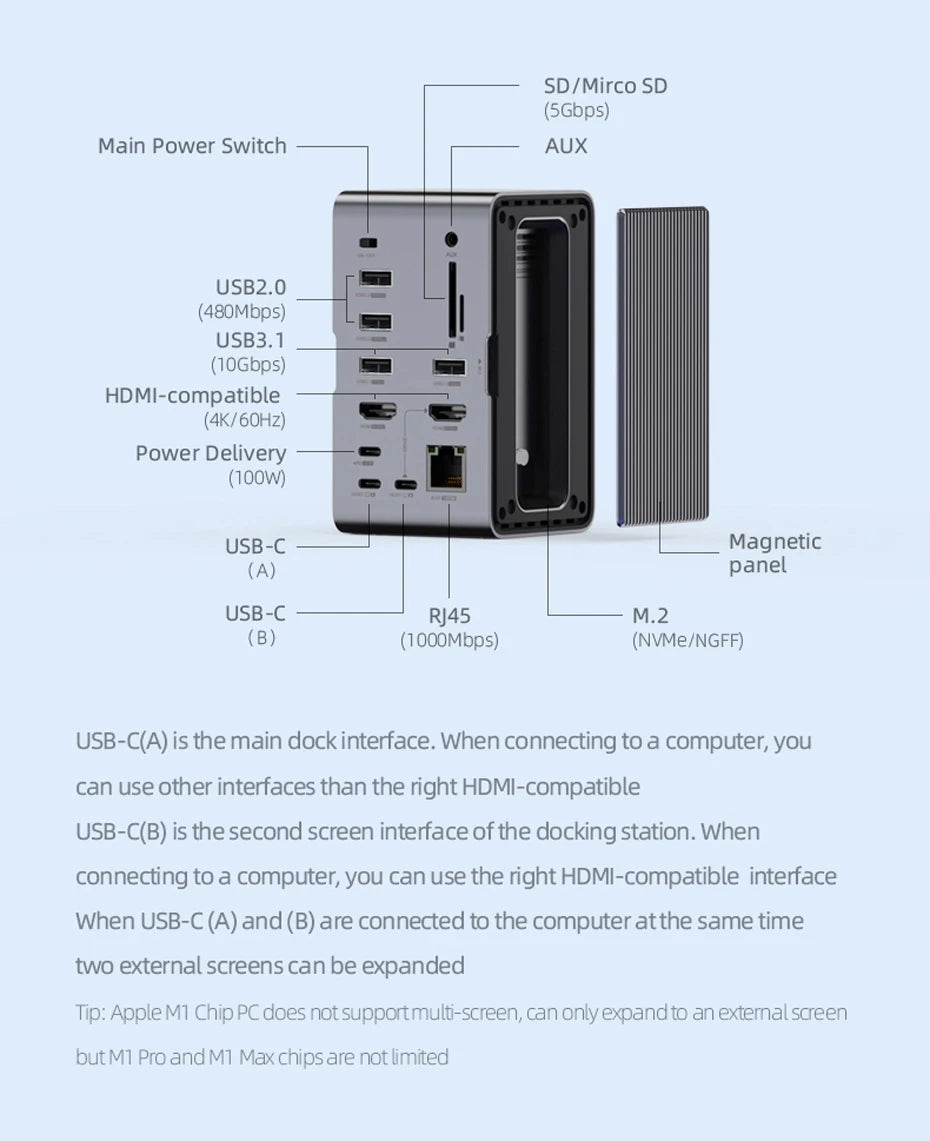 Hagibis USB C Docking Station with Dual HDMI