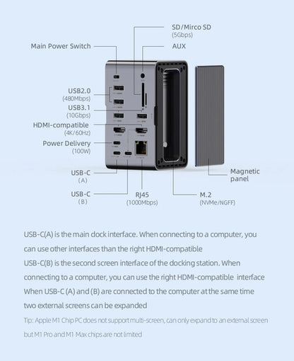Hagibis USB C Docking Station with Dual HDMI