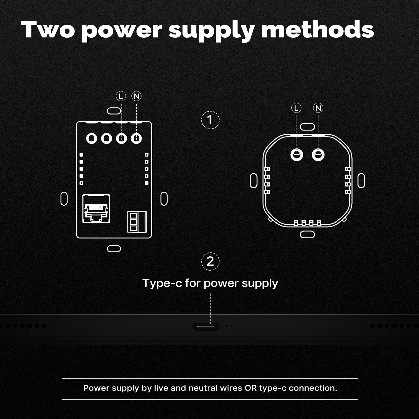MOES Tuya Smart Home Control Panel