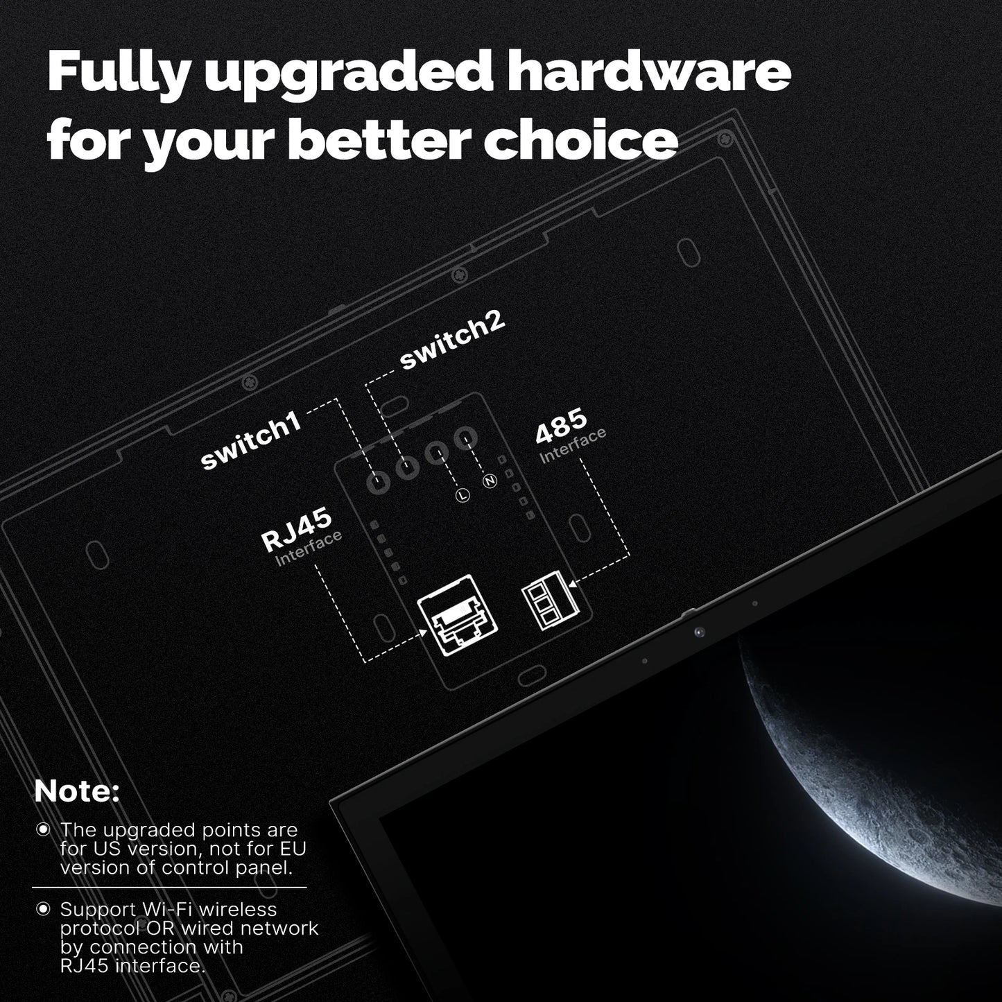 MOES Tuya Smart Home Control Panel