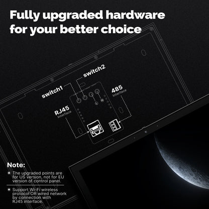 MOES Tuya Smart Home Control Panel