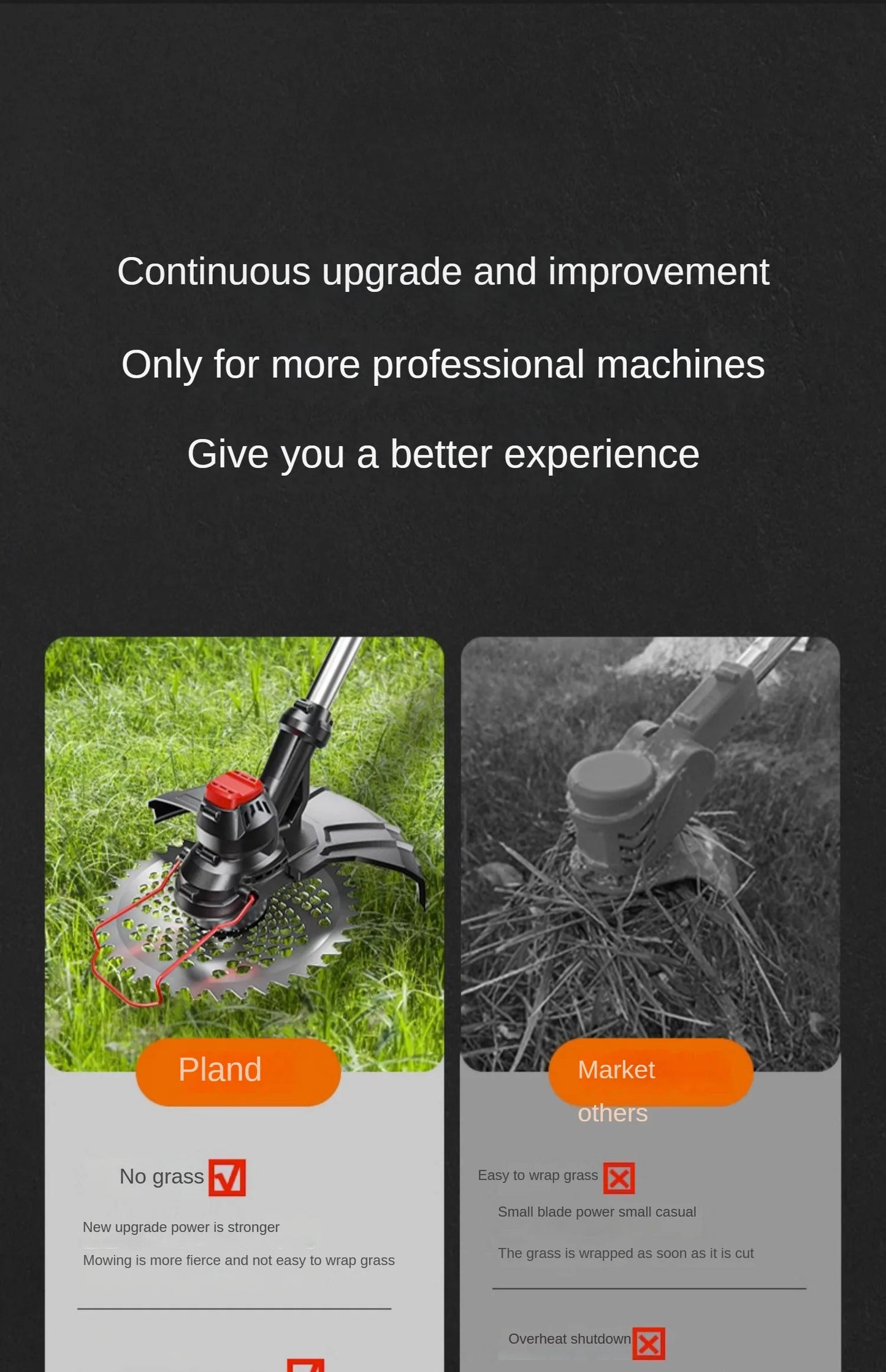 Portable Electric Lawn Mower with Lithium Battery
