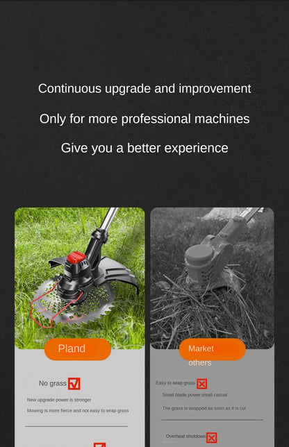 Portable Electric Lawn Mower with Lithium Battery