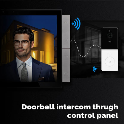 MOES Tuya Smart Home Control Panel
