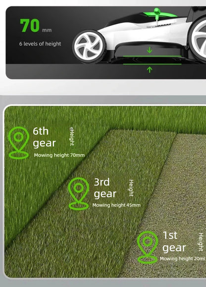 New Type Electric Walk Behind Push Lawn Mower