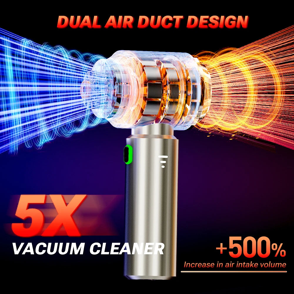 SZUK C012MAX Car Vacuum Cleaner