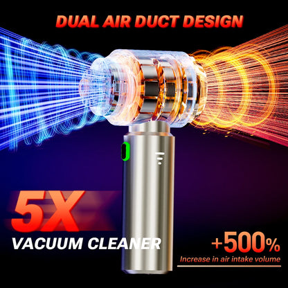SZUK C012MAX Car Vacuum Cleaner